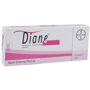 DIANE 2/0.035 MG 21 GRAG